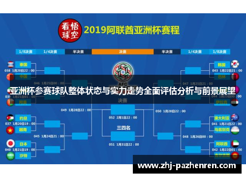 亚洲杯参赛球队整体状态与实力走势全面评估分析与前景展望