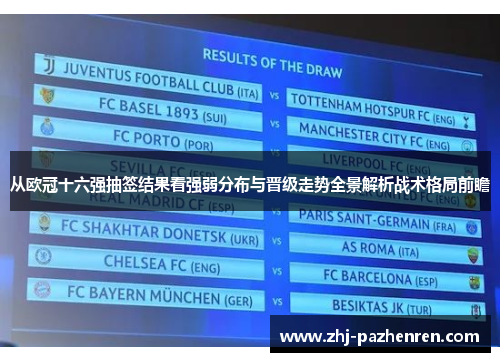 从欧冠十六强抽签结果看强弱分布与晋级走势全景解析战术格局前瞻 从欧冠十六强抽签结果看强弱分布与晋级走势全景解析战术格局前瞻