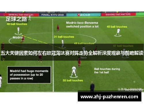 五大关键因素如何左右欧冠淘汰赛对阵走势全解析深度观察与前瞻解读