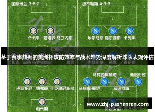 基于赛事数据的美洲杯攻防效率与战术趋势深度解析球队表现评估