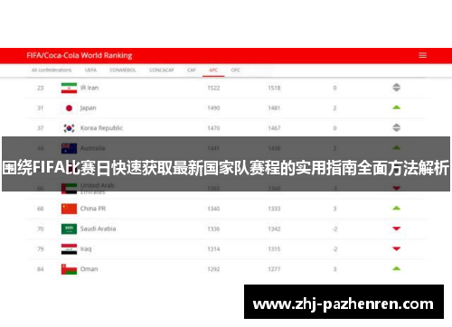 围绕FIFA比赛日快速获取最新国家队赛程的实用指南全面方法解析 围绕FIFA比赛日快速获取最新国家队赛程的实用指南全面方法解析