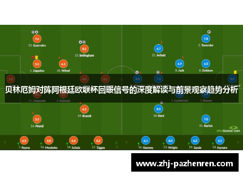 贝林厄姆对阵阿根廷欧联杯回暖信号的深度解读与前景观察趋势分析