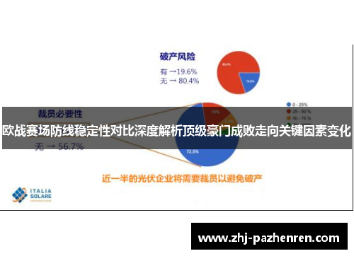 欧战赛场防线稳定性对比深度解析顶级豪门成败走向关键因素变化