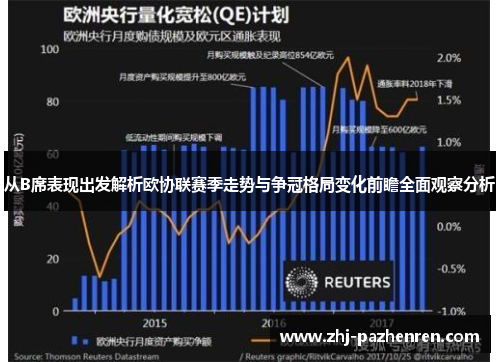 从B席表现出发解析欧协联赛季走势与争冠格局变化前瞻全面观察分析