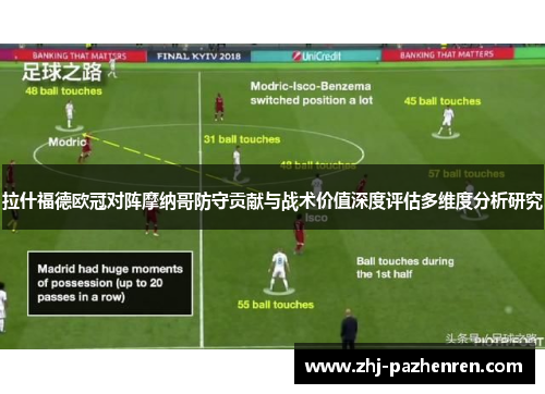 拉什福德欧冠对阵摩纳哥防守贡献与战术价值深度评估多维度分析研究 拉什福德欧冠对阵摩纳哥防守贡献与战术价值深度评估多维度分析研究