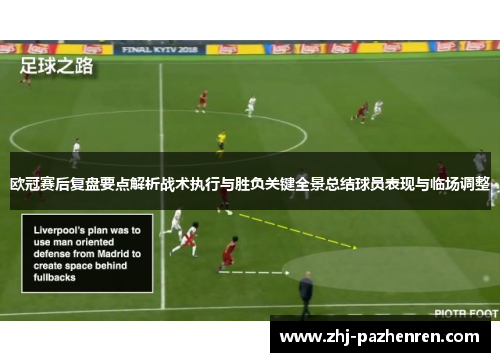 欧冠赛后复盘要点解析战术执行与胜负关键全景总结球员表现与临场调整 欧冠赛后复盘要点解析战术执行与胜负关键全景总结球员表现与临场调整